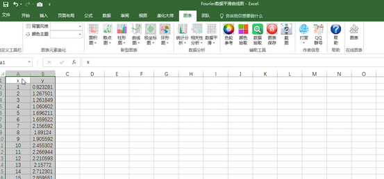 EXCEL图表插件_EXCEL插件EasyCharts