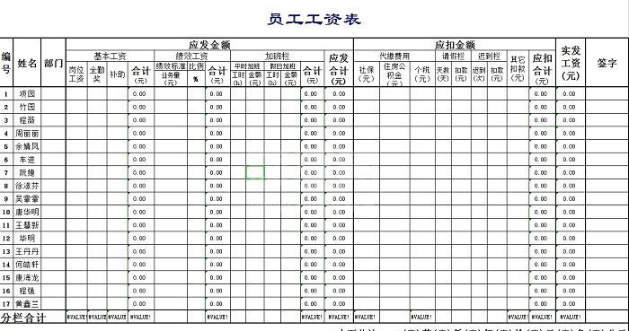 员工工资表格模板下载|员工工资表模板Excel版