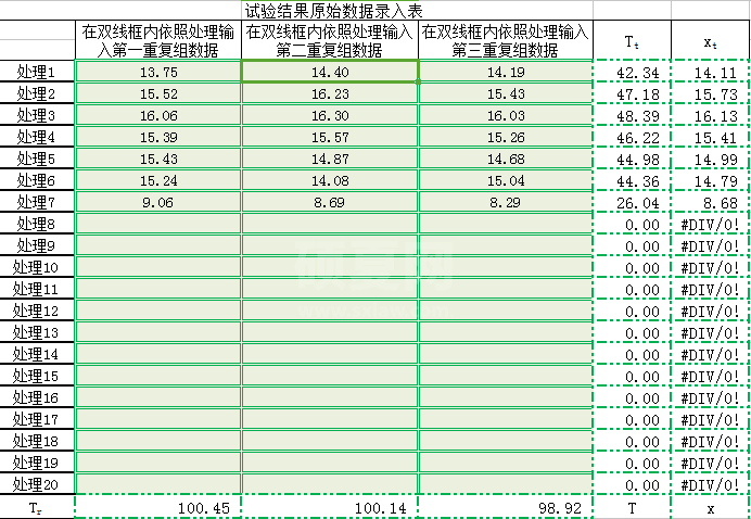 Excel方差分析软件