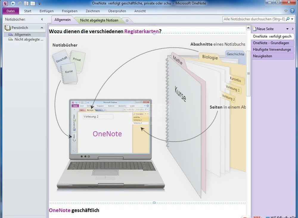 Microsoft OneNote