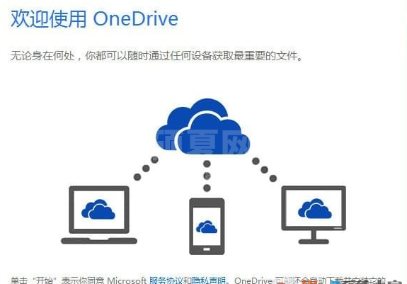 OneDrive登录