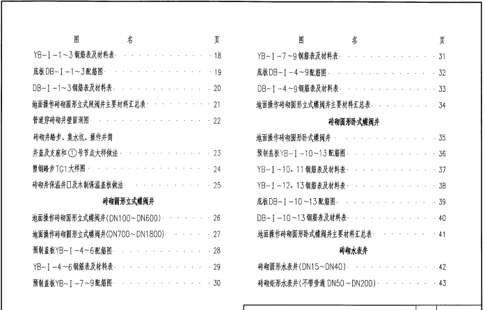 国标05s502图集PDF高清版