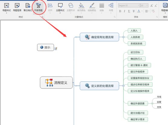 MindManager（Mac版）