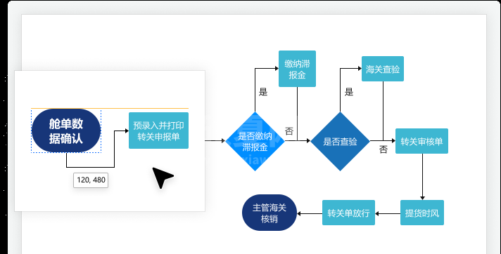 迅捷流程图电脑版