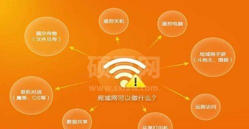 猎豹免费WiFi最新版