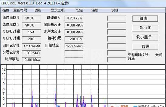 cpucool汉化版_CPUCool V8.1绿色中文版 (CPU降温软件)