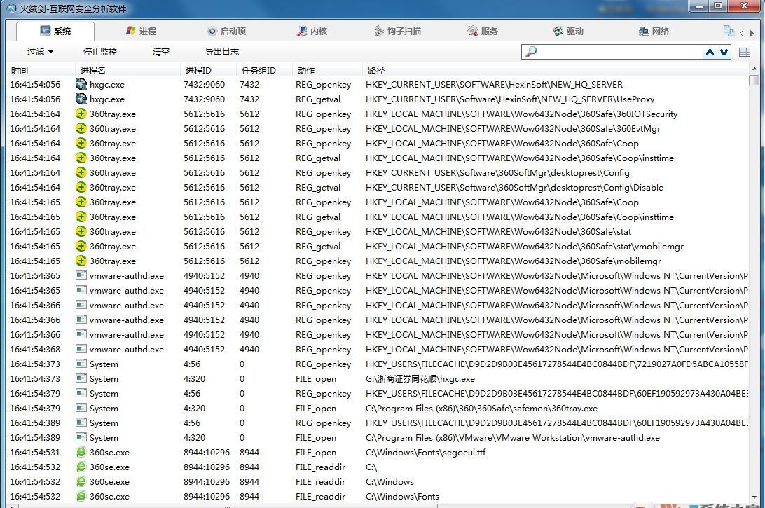 火绒剑绿色版下载|火绒剑安全分析软件 v2021独立绿色版