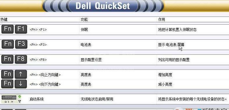 Quickset下载_Dell QuickSet v10.09.25 (戴尔电源管理驱动)