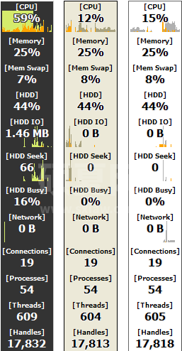 Moo0下载|Moo0系统监视器 V1.83免费版