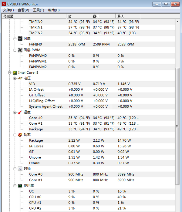 CPU监测工具CPUID HWMonitor中文版 v1.43.0绿色版