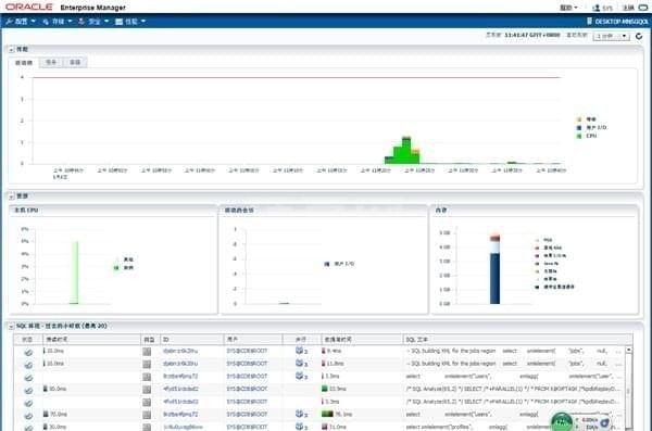 Oracle11g下载|Oracle11g 64位/32位客户端v11.2.0.1.0中文版(附安装教程)