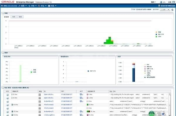 Oracle12c下载_Oracle Database 12c数据库管理工具中文破解版(32/64位)