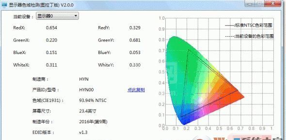 显示器色域测试工具|显示器色域检测软件 v2.0绿色版