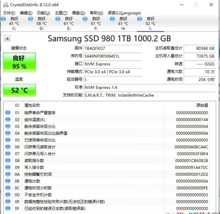 CrystalDiskinfo中文版(固态硬盘寿命检测工具) v9.1.1中文绿色版