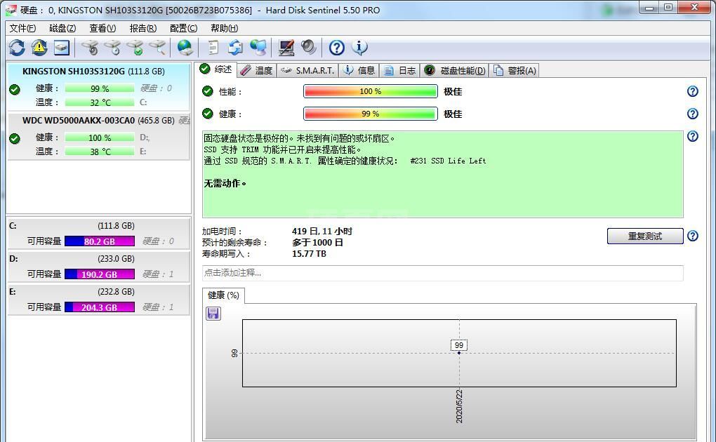 Hard Disk Sentinel硬盘哨兵