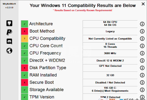 Win11第三方检测工具