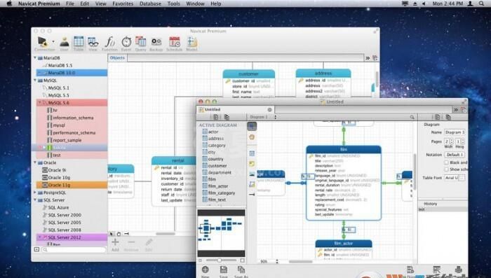 Navicat Premium for Mac