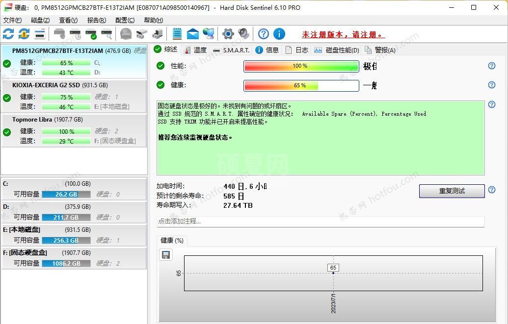 硬盘哨兵(Hard Disk Sentinel)中文破解版下载 v6.10.5d绿色版