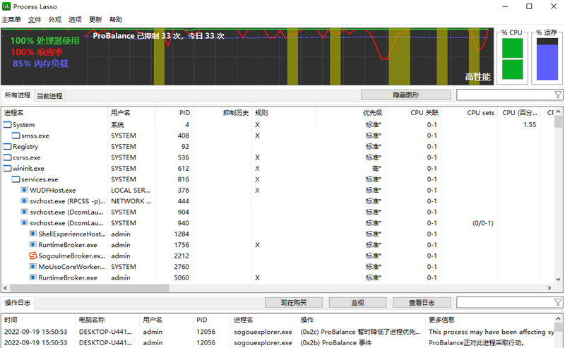 Process Lasso(cpu优化工具)