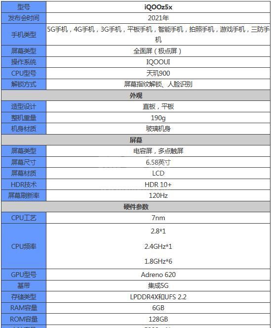 iqooz5x配置参数是什么？iqooz5x参数介绍截图