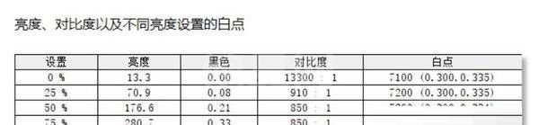 机械革命z3air怎么样?机械革命z3air介绍截图