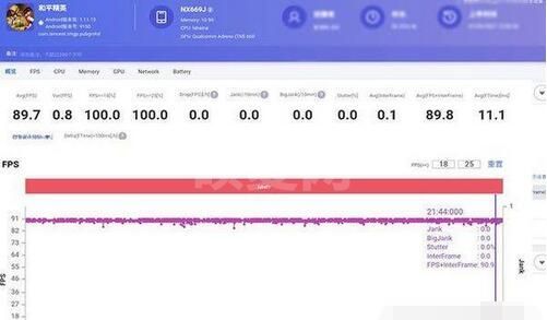 红魔游戏手机6SPro发热怎么样？红魔游戏手机6SPro散热性能介绍截图