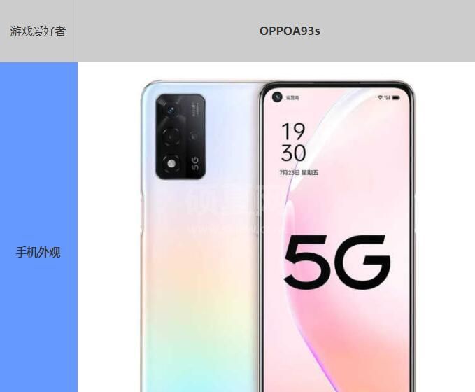 oppoa93s参数配置有哪些?oppoa93s参数配置分享