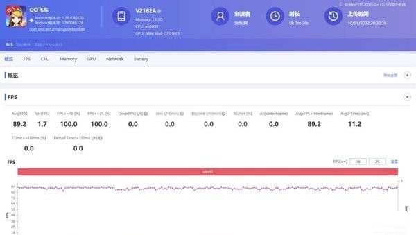 vivos12怎么样?vivos12评测介绍截图