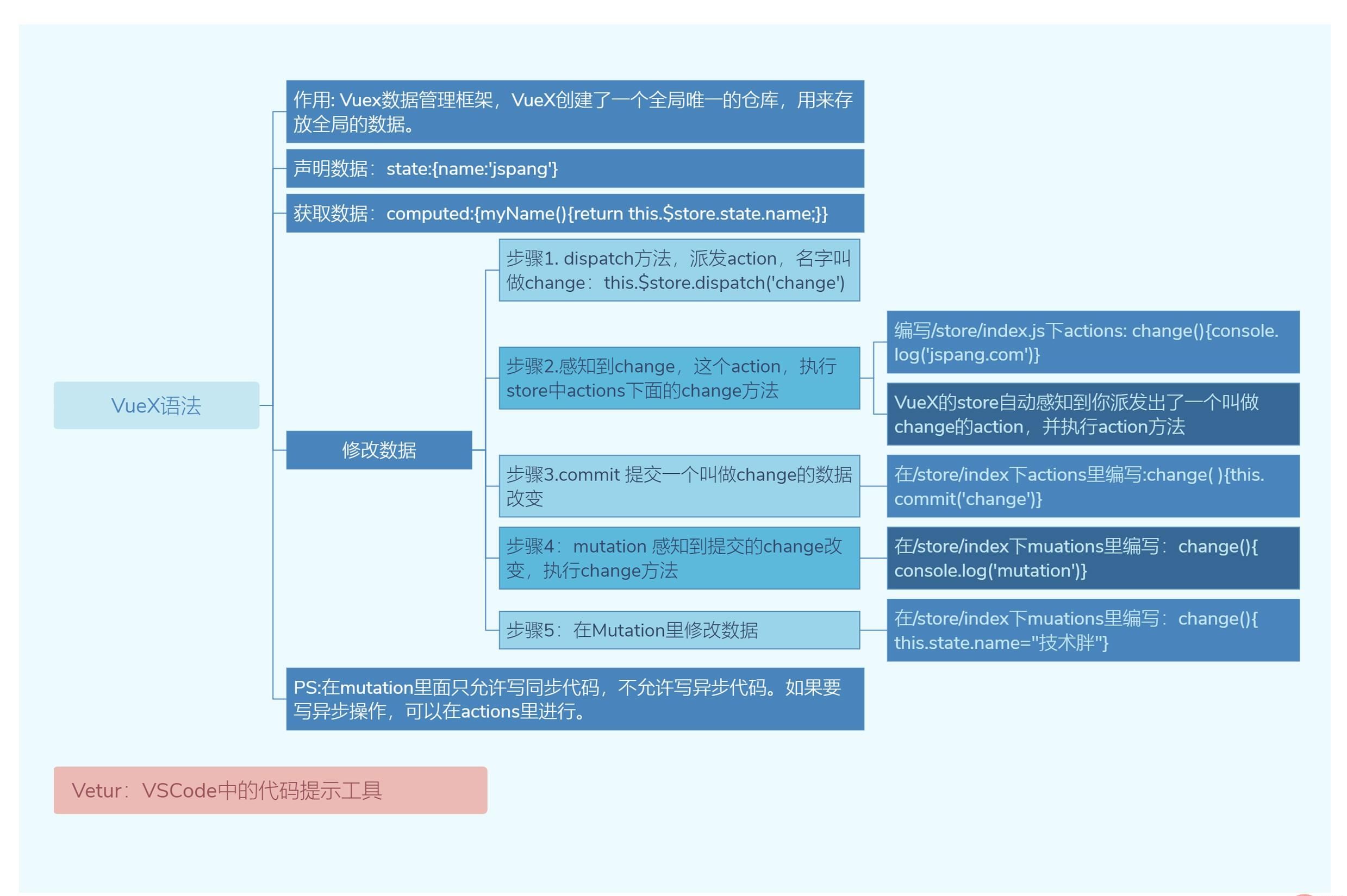 10_map_WPS图片.jpg