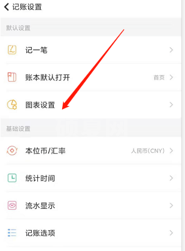 随手记去哪设置记账图表 随手记修改默认图表类型的方法截图