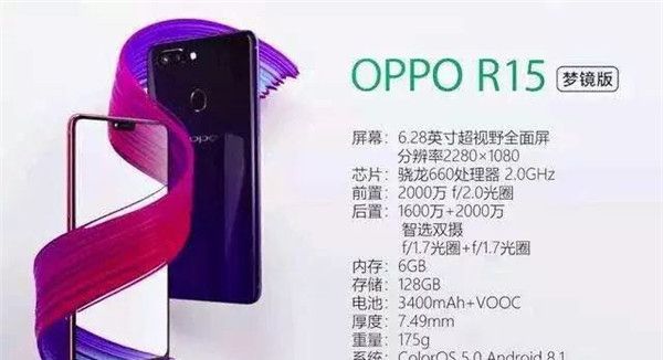 OPPOR15和R15梦境版区别详解截图