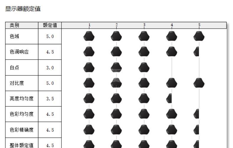 机械革命z3air怎么样?机械革命z3air介绍截图