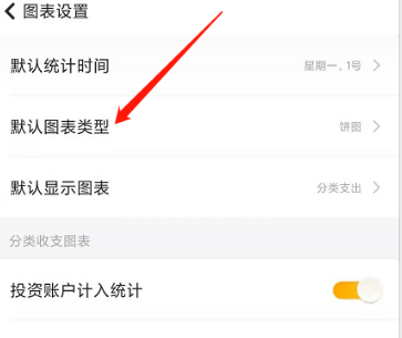 随手记去哪设置记账图表 随手记修改默认图表类型的方法截图