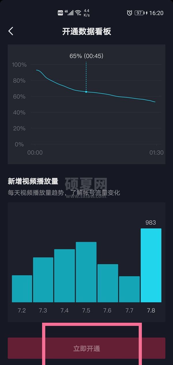 抖音短视频怎样开通数据分析?抖音短视频开通数据分析步骤截图