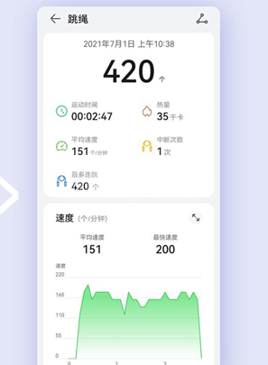 华为watch3pro跳绳功能如何使用?华为watch3pro跳绳功能使用教程截图