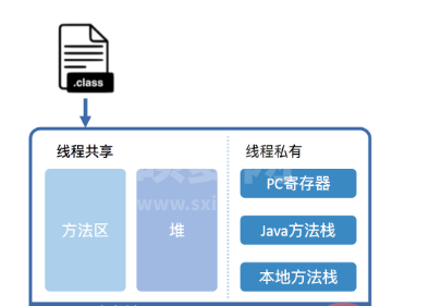 java-32.png