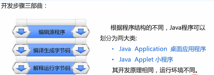 java-54.png