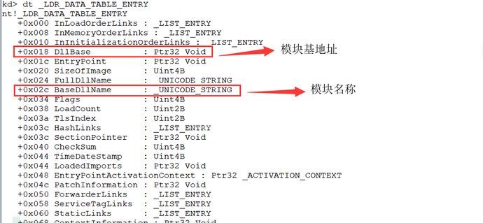 如何进行越南APT攻击样本的深度分析