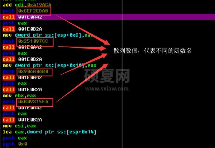 如何进行越南APT攻击样本的深度分析