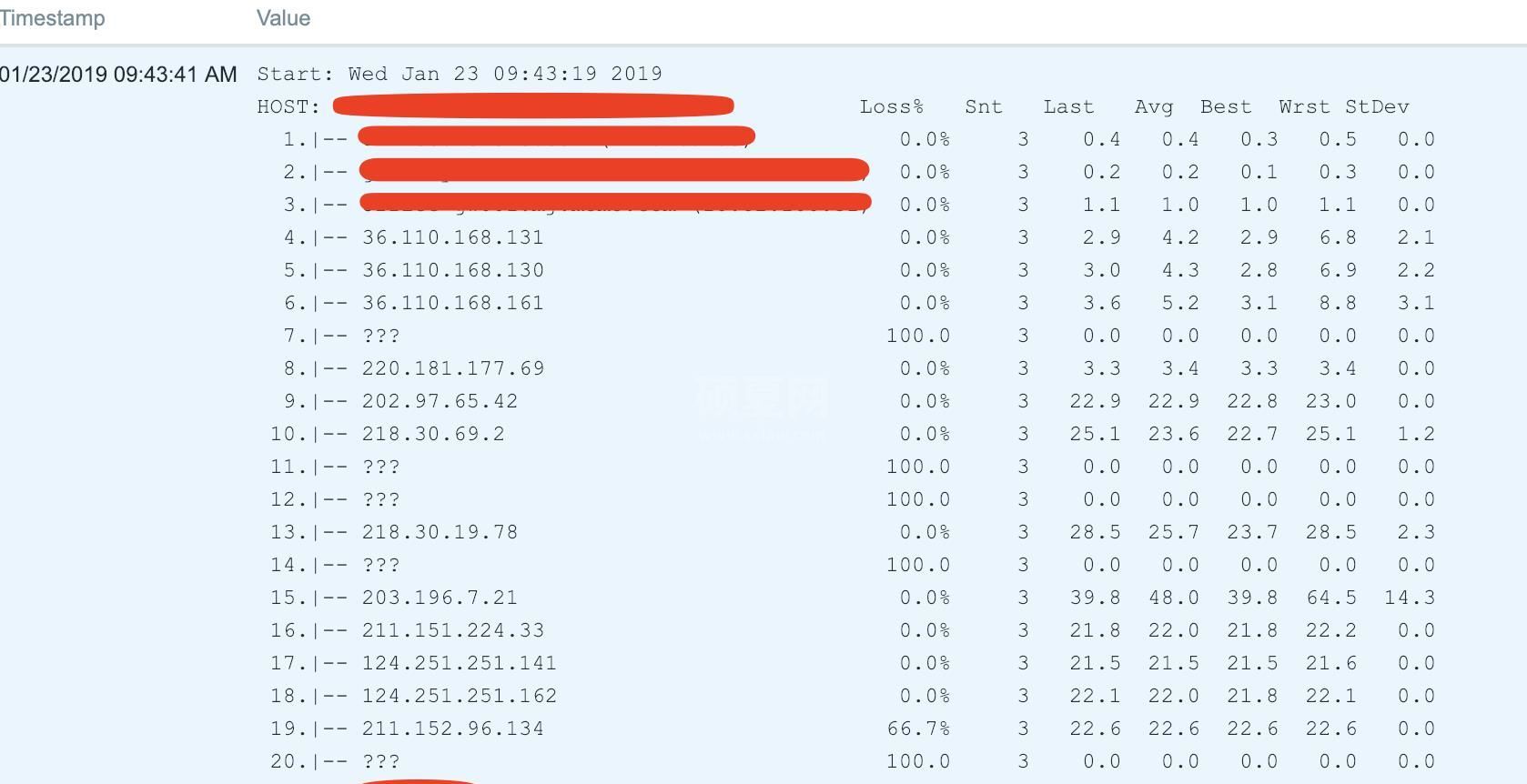 zabbix如何监控traceroute数据