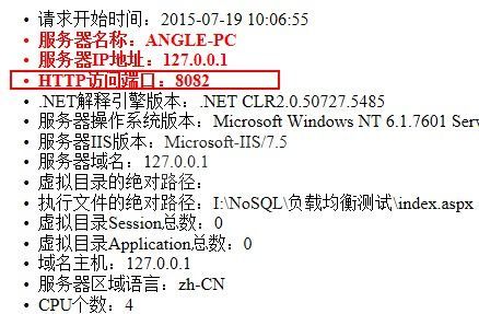 nginx+iis如何实现简单的负载均衡