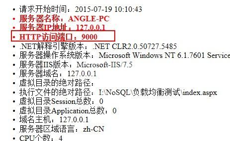 nginx+iis如何实现简单的负载均衡