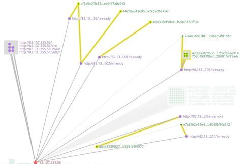 如何利用WinRAR漏洞针对中东地区的定向攻击活动分析