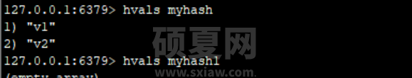 Redis基本数据类型哈希Hash常用操作实例分析