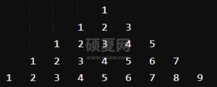 Java程序创建金字塔和图案