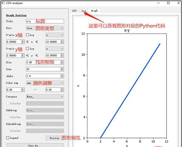 赞！推荐一款 Python 神器，不写一行代码，就可以调用 Matplotlib 绘图！