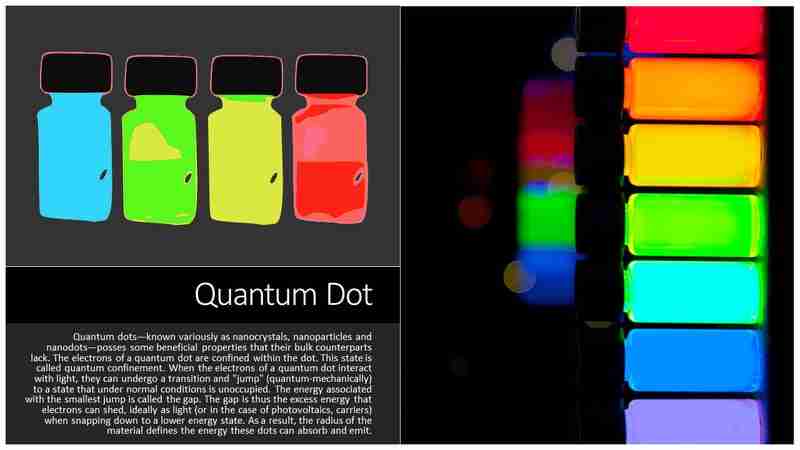 How Qubits are physically implemented?