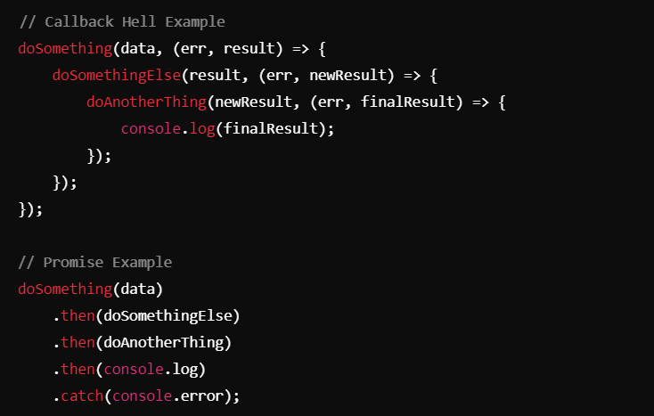 Callbacks vs Promises vs Async/Await: Detailed Comparison