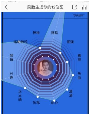 网易云音乐APP刷脸生成歌曲的具体步骤截图