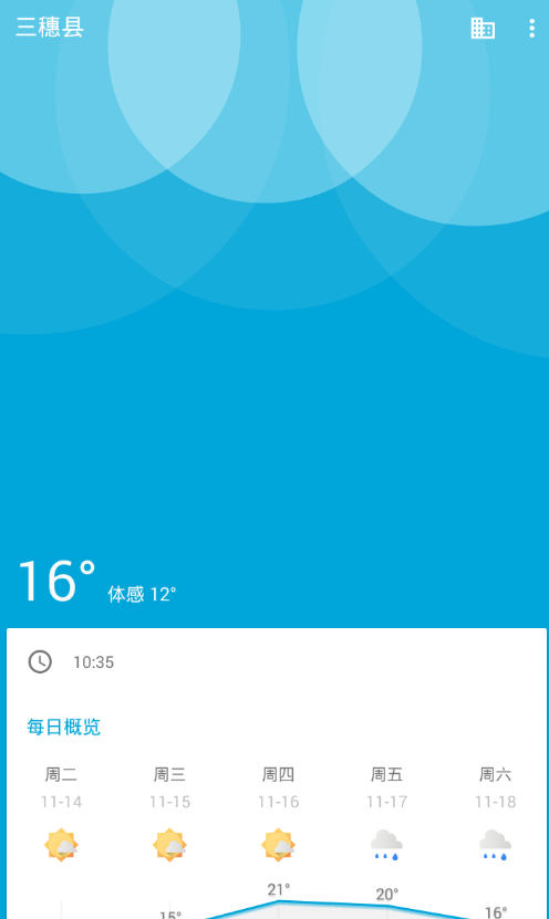 几何天气app中特色功能的图文讲解